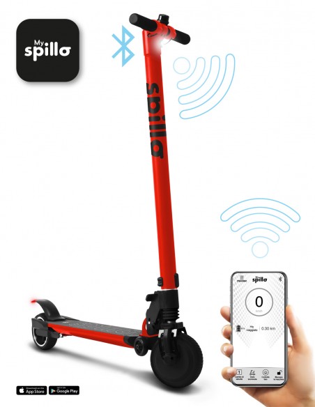 SPILLO