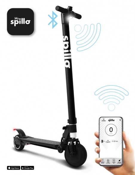 SPILLO